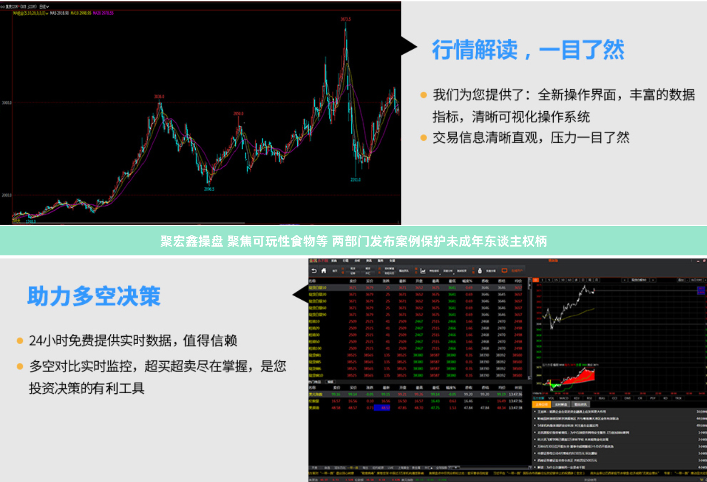 聚宏鑫操盘 聚焦可玩性食物等 两部门发布案例保护未成年东谈主权柄