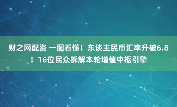 财之网配资 一图看懂！东谈主民币汇率升破6.8！16位民众拆解本轮增值中枢引擎