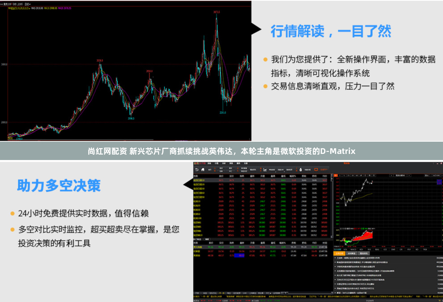 尚红网配资 新兴芯片厂商抓续挑战英伟达,本轮主角是微软投资的D-Matrix