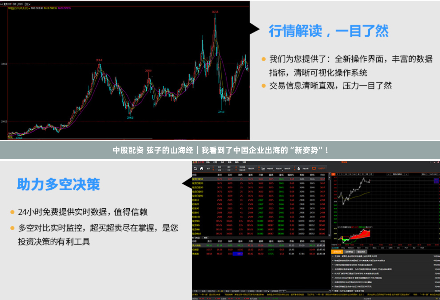中股配资 弦子的山海经｜我看到了中国企业出海的“新姿势”！