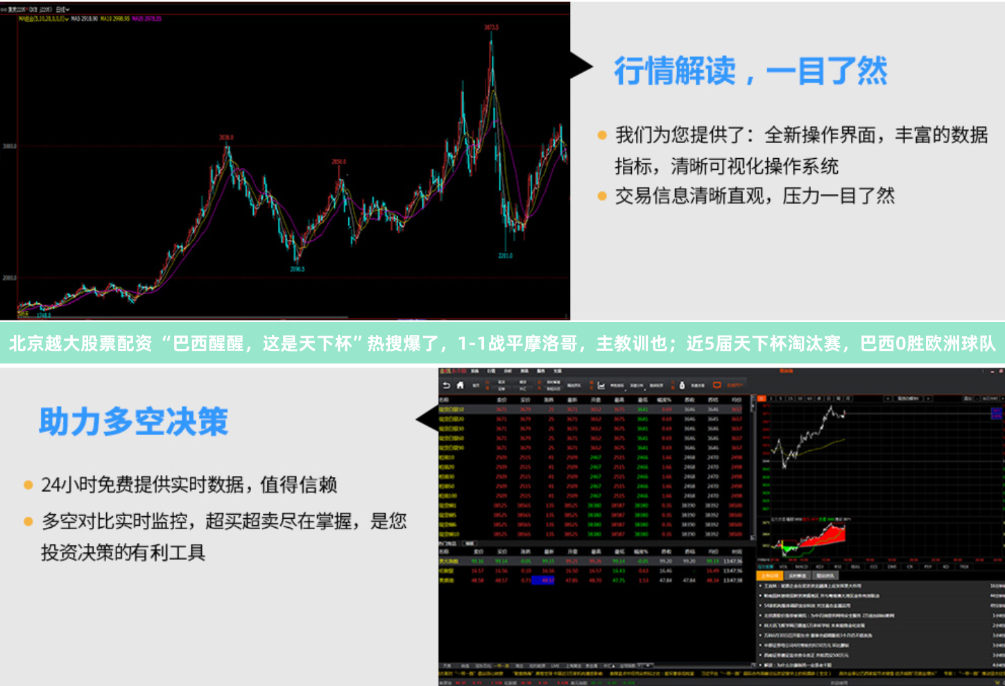 北京越大股票配资 “巴西醒醒，这是天下杯”热搜爆了，1-1战平摩洛哥，主教训也；近5届天下杯淘汰赛，巴西0胜欧洲球队