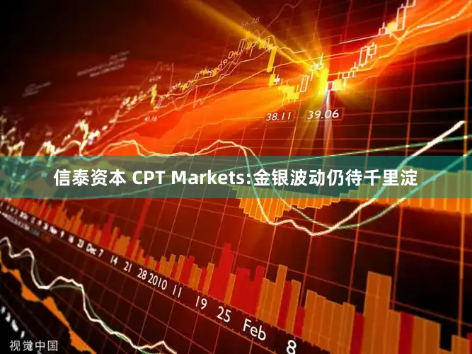 信泰资本 CPT Markets:金银波动仍待千里淀