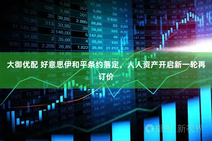 大御优配 好意思伊和平条约落定，人人资产开启新一轮再订价