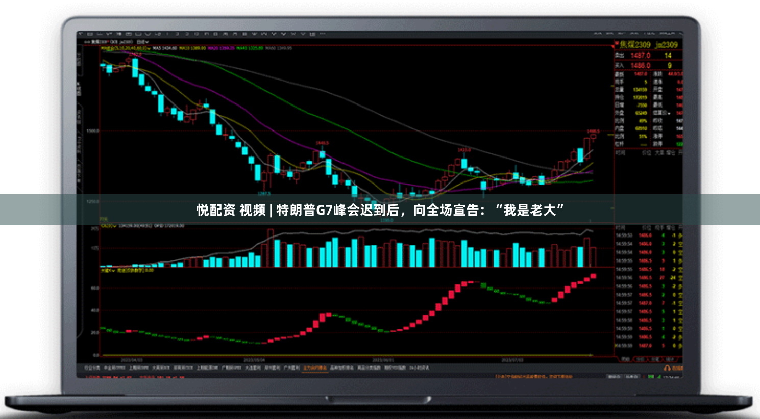 悦配资 视频 | 特朗普G7峰会迟到后，向全场宣告：“我是老大”
