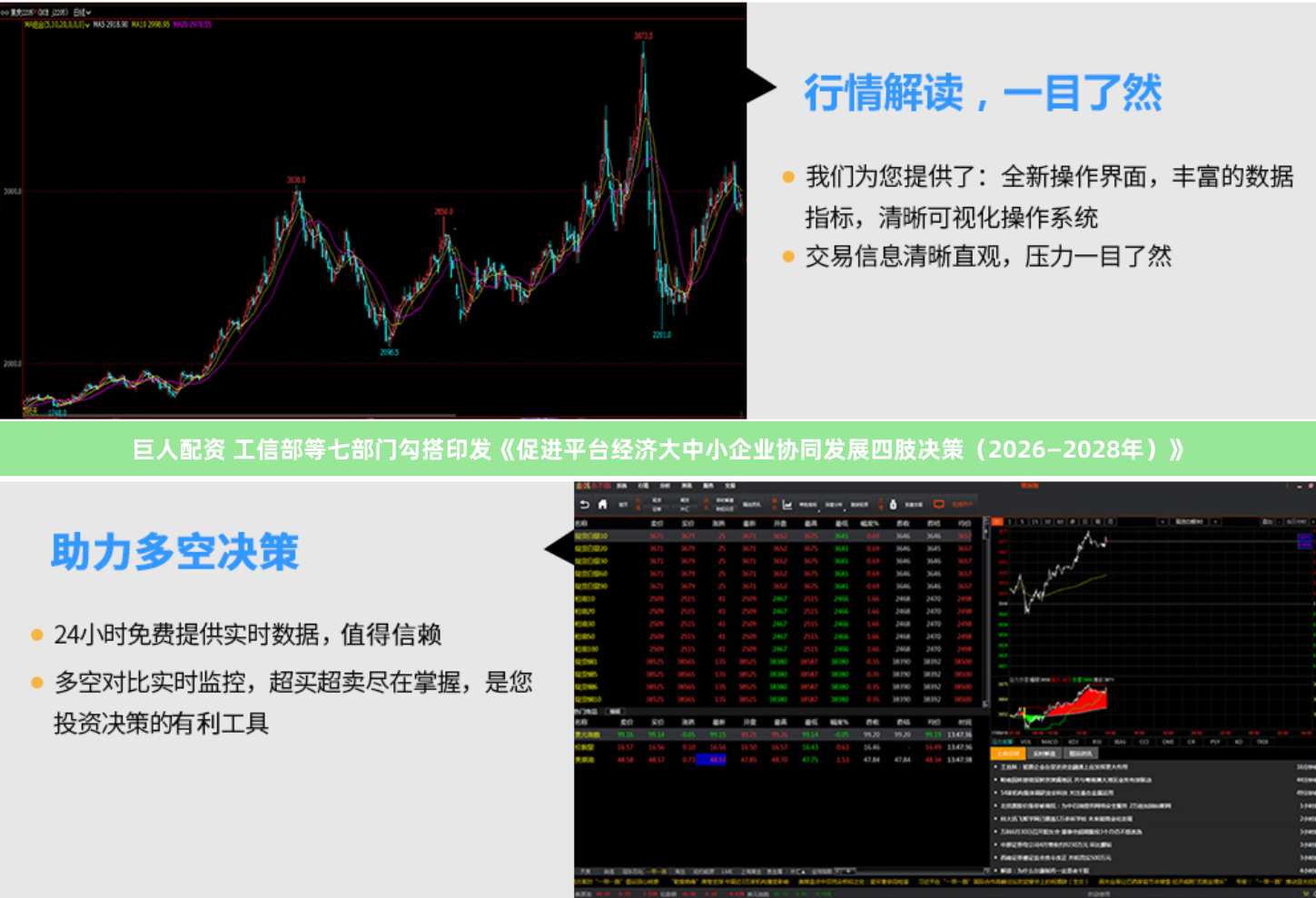 巨人配资 工信部等七部门勾搭印发《促进平台经济大中小企业协同发展四肢决策（2026—2028年）》